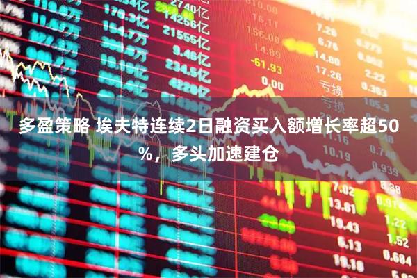 多盈策略 埃夫特连续2日融资买入额增长率超50%，多头加速建仓
