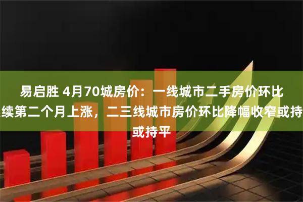 易启胜 4月70城房价：一线城市二手房价环比连续第二个月上涨，二三线城市房价环比降幅收窄或持平
